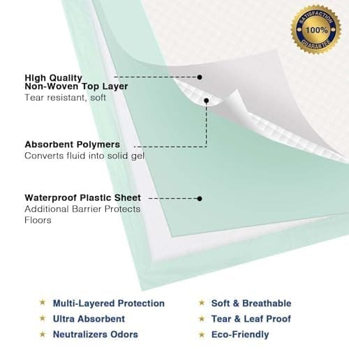 multi layer cat litter pads with absorbent leak proof and odor control benefits