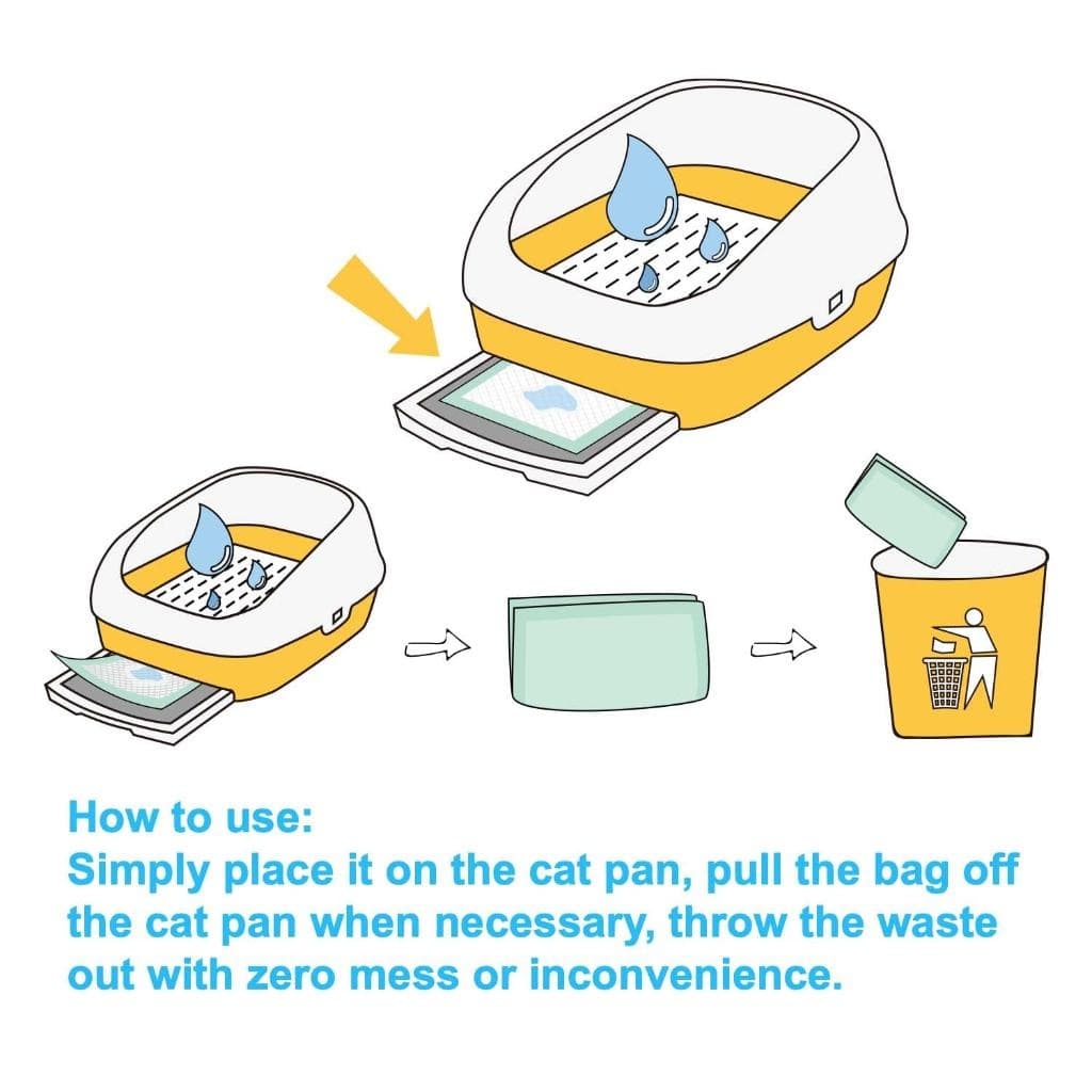 step by step guide showing how to use cat litter pads in a litter box